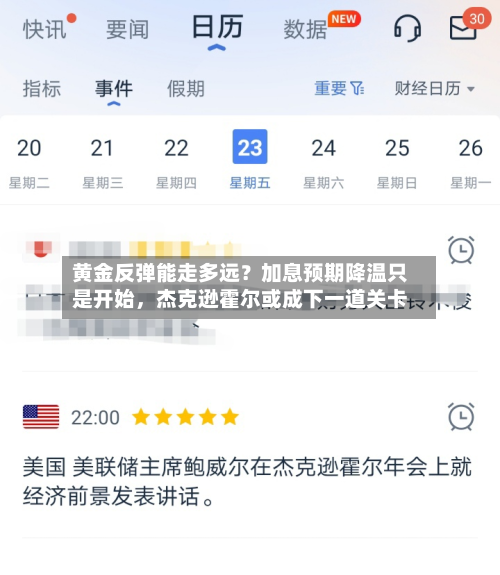 黄金反弹能走多远？加息预期降温只是开始	，杰克逊霍尔或成下一道关卡-第1张图片