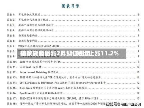 国家能源局：7月绿证费用指数环比上涨23.1% 同比上涨11.2%