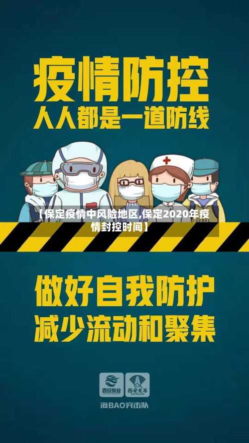 【保定疫情中风险地区,保定2020年疫情封控时间】-第3张图片