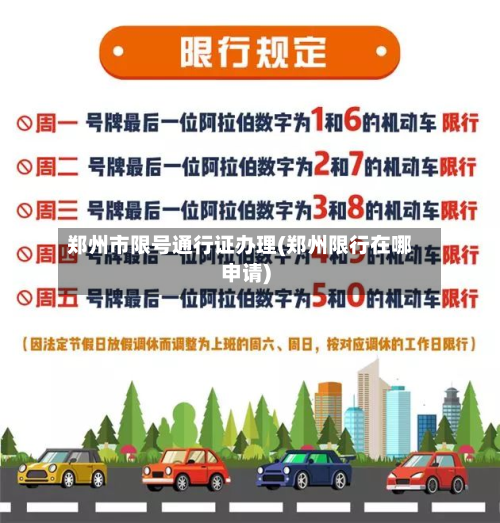 郑州市限号通行证办理(郑州限行在哪申请)-第2张图片