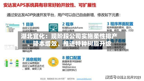 湖北宜化：现阶段公司实施柔性排产、降本增效、推进特种树脂升级-第2张图片