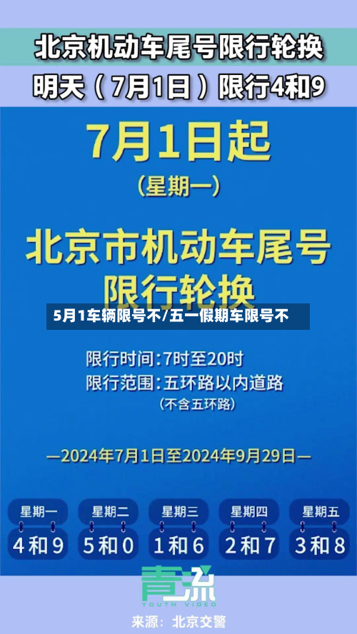 5月1车辆限号不/五一假期车限号不-第2张图片