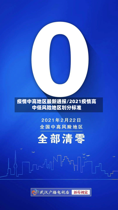 疫情中高地区最新通报/2021疫情高中低风险地区划分标准-第2张图片