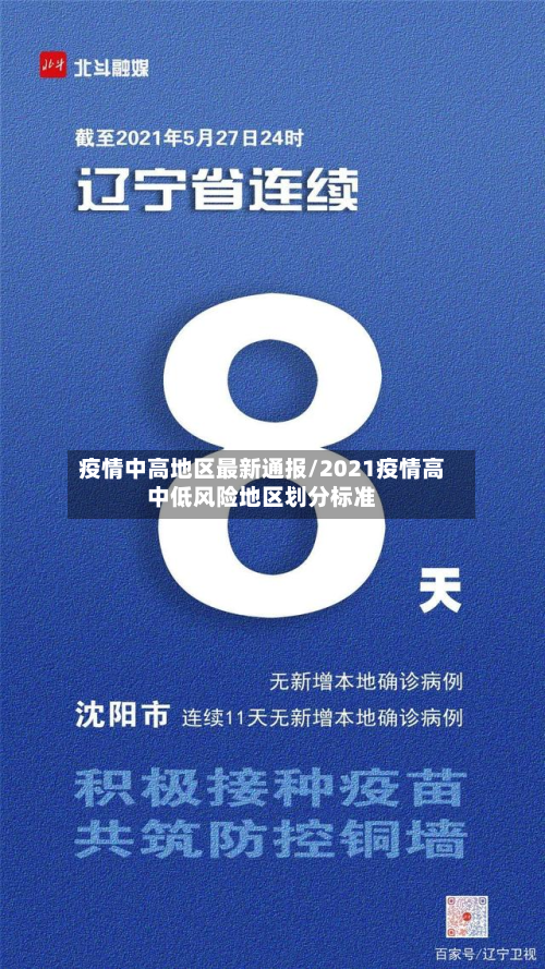 疫情中高地区最新通报/2021疫情高中低风险地区划分标准