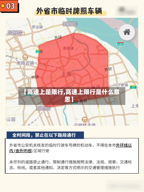 【高速上是限行,高速上限行是什么意思】-第2张图片