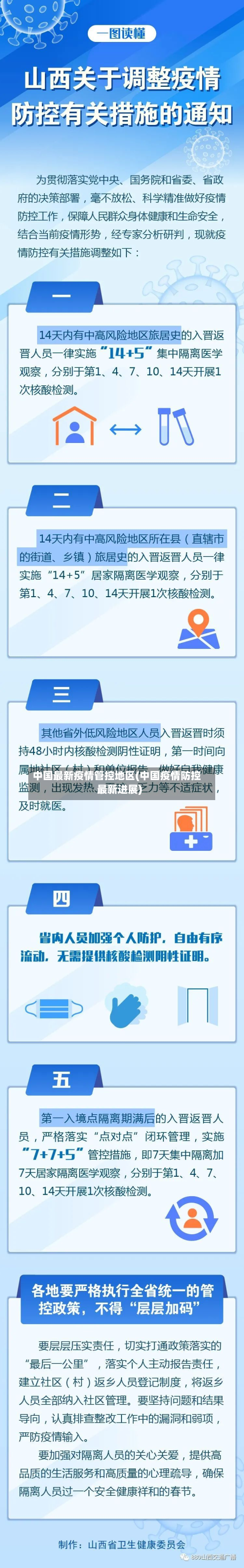 中国最新疫情管控地区(中国疫情防控最新进展)