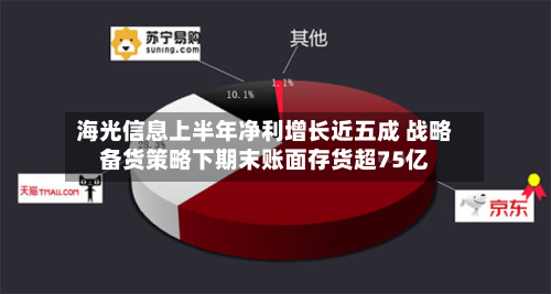 海光信息上半年净利增长近五成 战略备货策略下期末账面存货超75亿-第2张图片