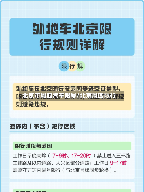 北京市周四汽车限号/北京周四限行-第2张图片