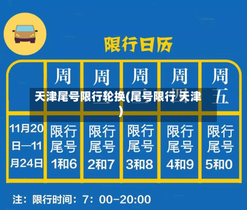 天津尾号限行轮换(尾号限行 天津)-第3张图片