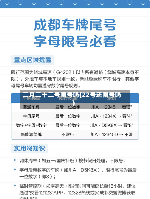 二月二十二号限号吗(22号还限号吗)