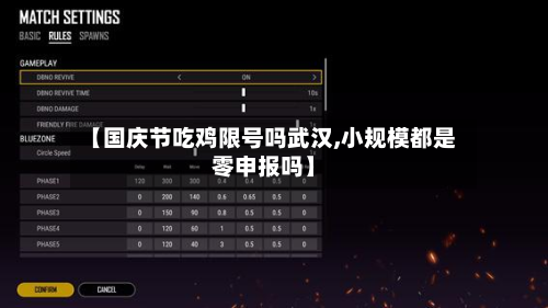 【国庆节吃鸡限号吗武汉,小规模都是零申报吗】-第2张图片
