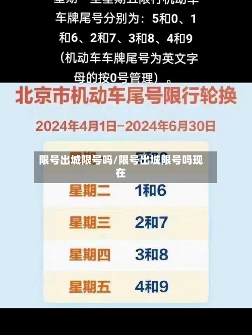 限号出城限号吗/限号出城限号吗现在