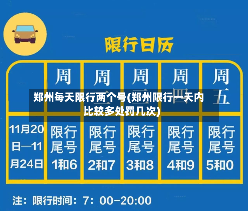 郑州每天限行两个号(郑州限行一天内比较多处罚几次)