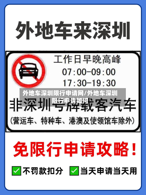外地车深圳限行申请网/外地车深圳限行申请如何-第2张图片