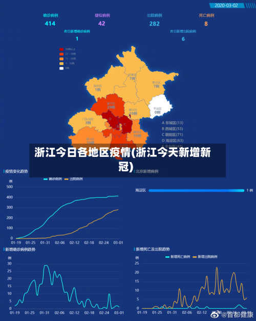 浙江今日各地区疫情(浙江今天新增新冠)-第2张图片