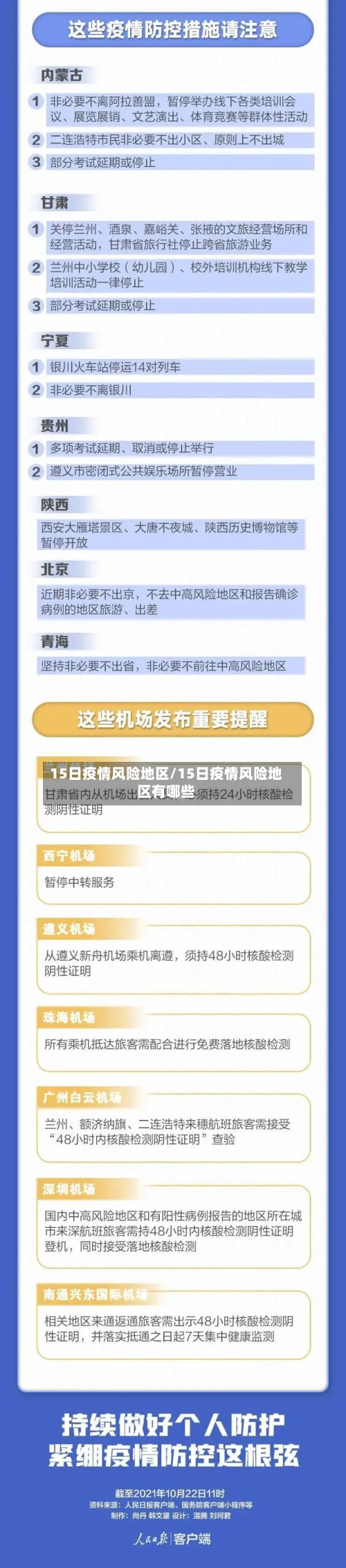 15日疫情风险地区/15日疫情风险地区有哪些