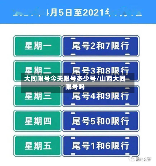 大同限号今天限号多少号/山西大同限号吗