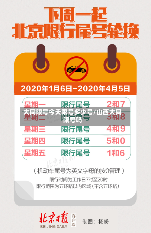 大同限号今天限号多少号/山西大同限号吗-第2张图片