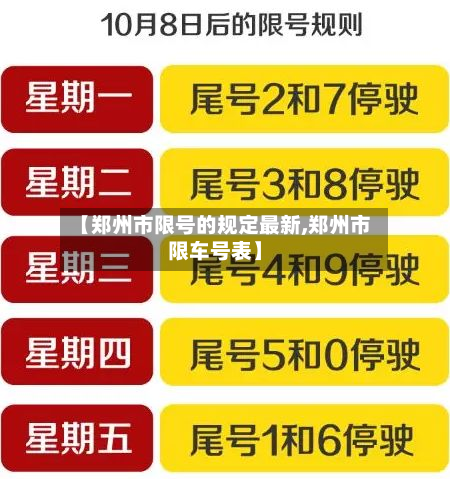 【郑州市限号的规定最新,郑州市限车号表】-第3张图片