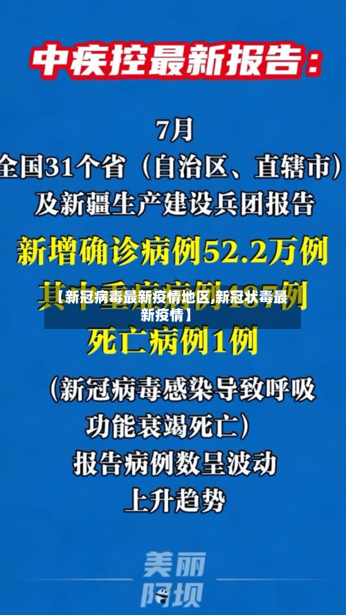 【新冠病毒最新疫情地区,新冠状毒最新疫情】