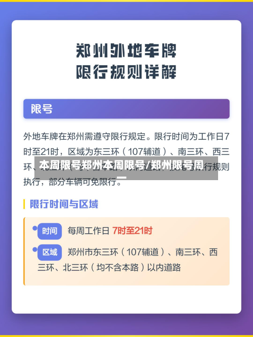 本周限号郑州本周限号/郑州限号周一