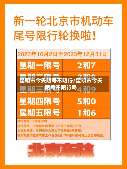 昆明市今天限号不限行/昆明市今天限号不限行吗-第3张图片