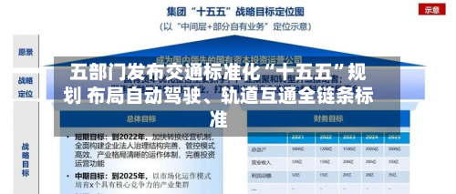 五部门发布交通标准化“十五五”规划 布局自动驾驶、轨道互通全链条标准