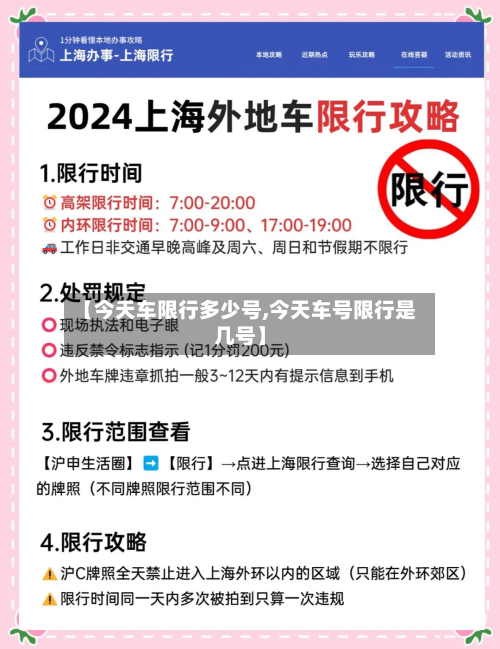 【今天车限行多少号,今天车号限行是几号】-第2张图片