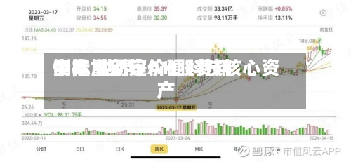 中际旭创等AH股费用
倒挂 世界
资本重新定价硬科技核心资产-第2张图片