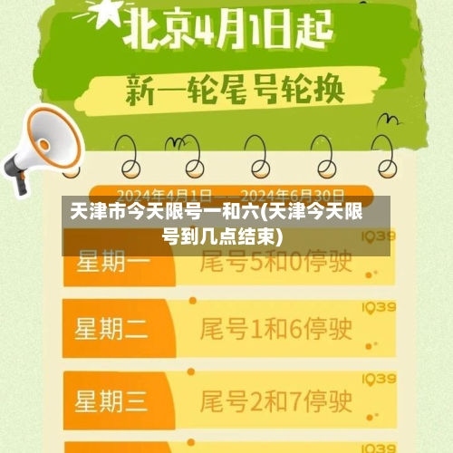 天津市今天限号一和六(天津今天限号到几点结束)