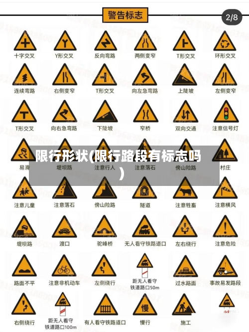 限行形状(限行路段有标志吗)
