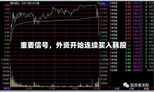 重要信号	，外资开始连续买入韩股-第2张图片