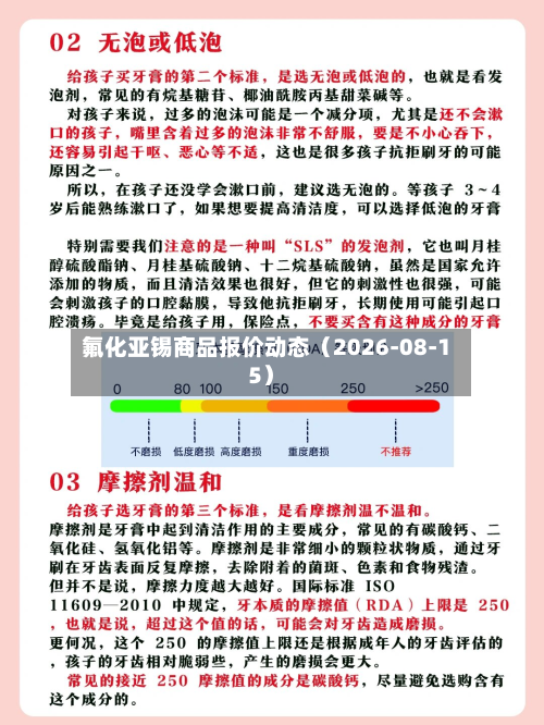 氟化亚锡商品报价动态（2026-08-15）-第2张图片