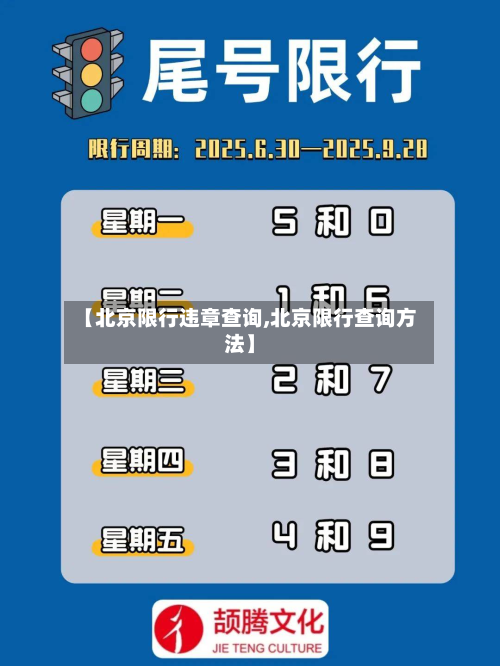 【北京限行违章查询,北京限行查询方法】