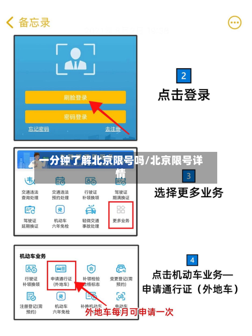 一分钟了解北京限号吗/北京限号详情