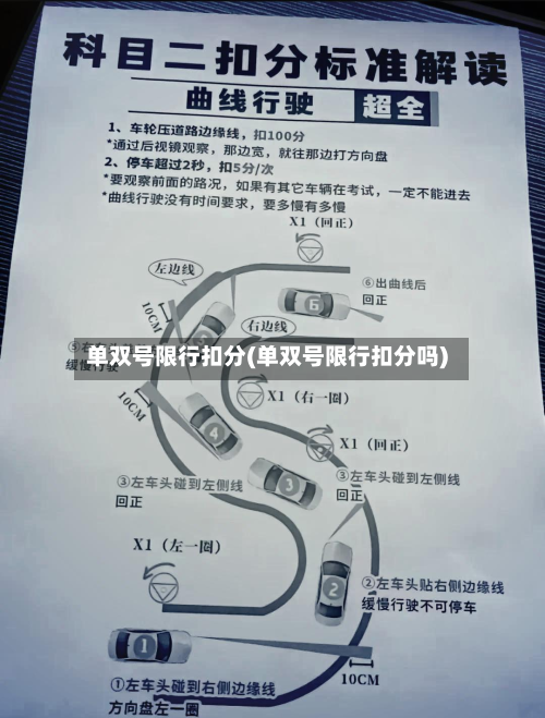 单双号限行扣分(单双号限行扣分吗)