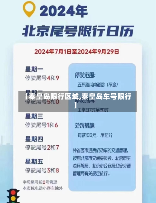 【秦皇岛限行区域,秦皇岛车号限行】-第3张图片