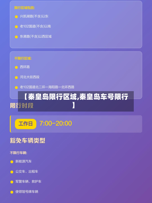 【秦皇岛限行区域,秦皇岛车号限行】