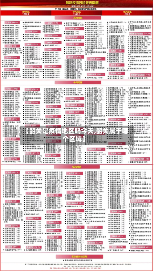 【韶关是疫情地区吗今天,韶关属于哪个区域】-第3张图片