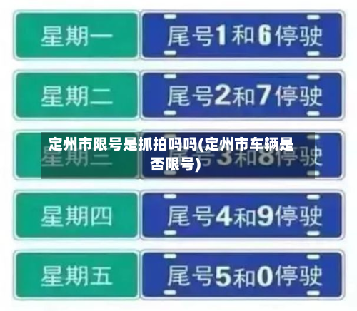 定州市限号是抓拍吗吗(定州市车辆是否限号)