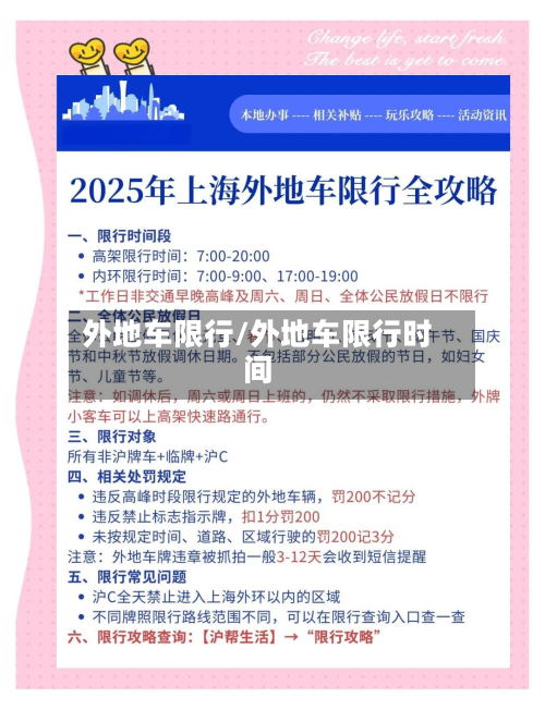 外地车限行/外地车限行时间