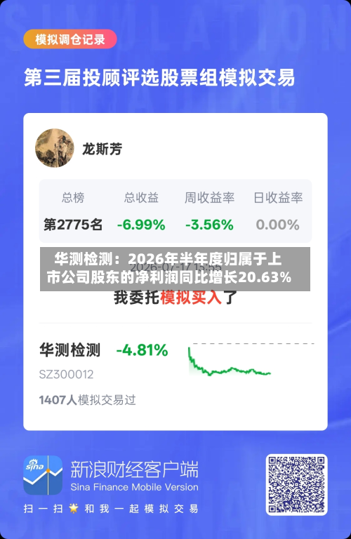 华测检测：2026年半年度归属于上市公司股东的净利润同比增长20.63%-第1张图片