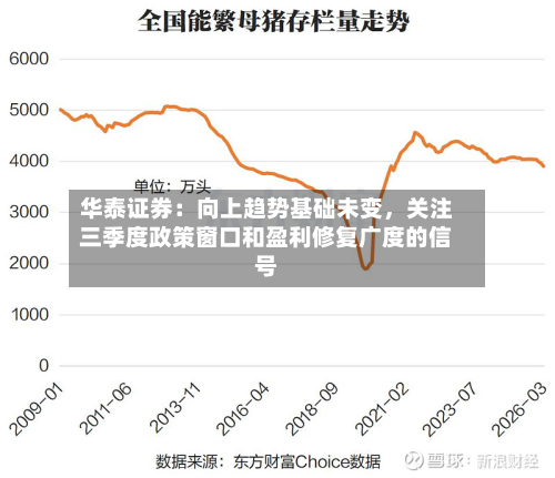 华泰证券：向上趋势基础未变，关注三季度政策窗口和盈利修复广度的信号