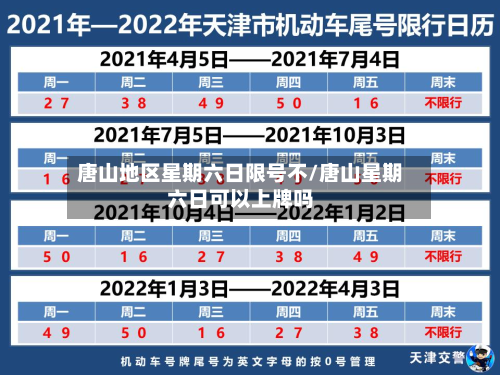 唐山地区星期六日限号不/唐山星期六日可以上牌吗