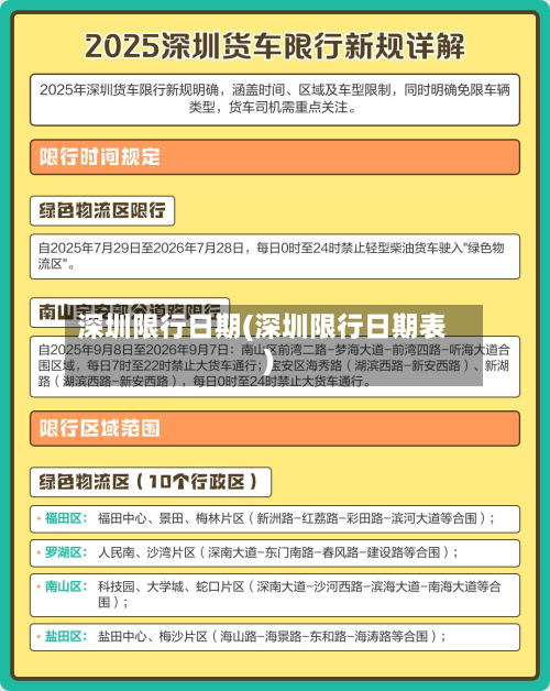 深圳限行日期(深圳限行日期表)