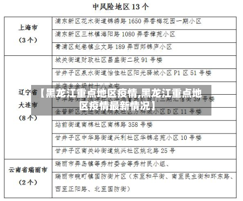 【黑龙江重点地区疫情,黑龙江重点地区疫情最新情况】-第3张图片