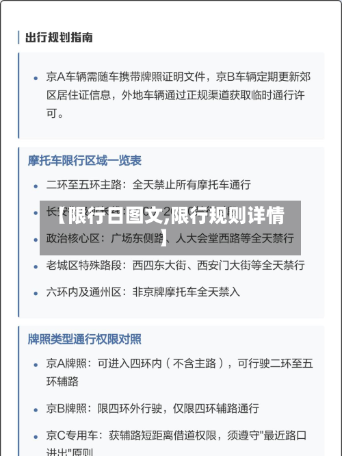 【限行日图文,限行规则详情】-第2张图片