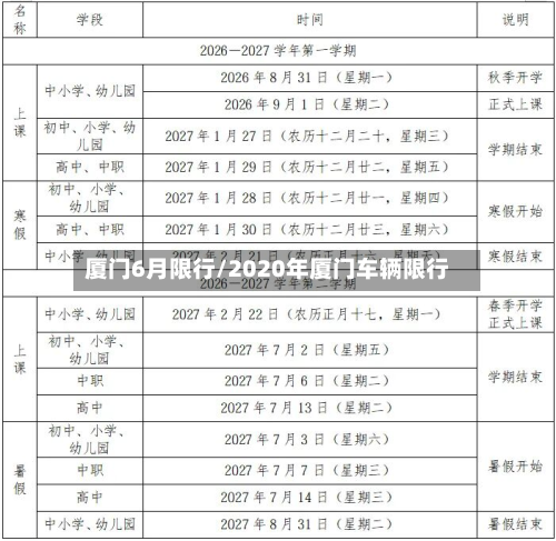 厦门6月限行/2020年厦门车辆限行-第2张图片
