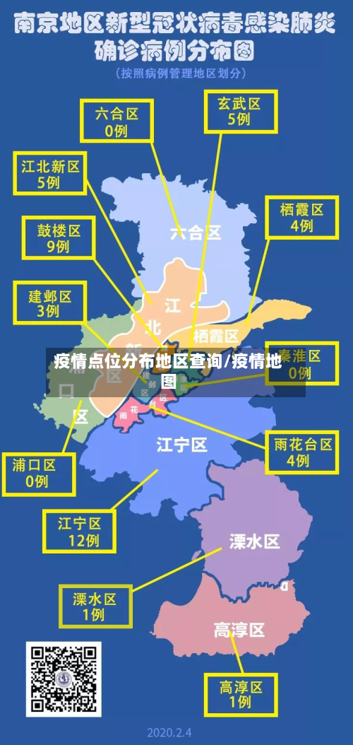 疫情点位分布地区查询/疫情地图-第2张图片