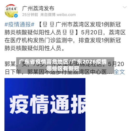 广东省疫情高危地区/广东2026疫情哪些区有新冠